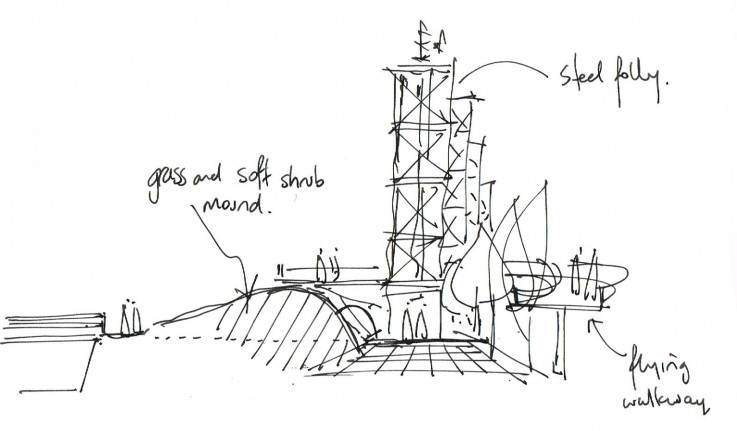 Slide2